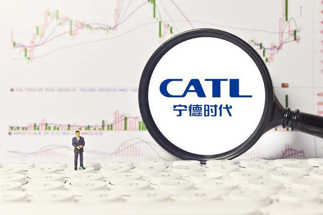 萬億 寧王 大動作 豪斥10億設新能源資源公司,涉足鋰礦開發(fā)等