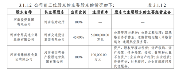 增資獲批!中原信托注冊資本達46.81億元