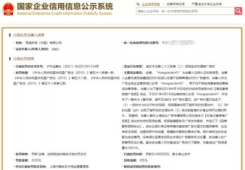 這個行業巨頭,又攤上事了